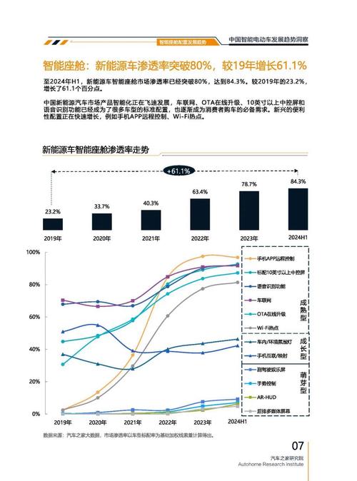 东莞118起亚对未来市场的预测，名爵汽车品牌文化的传播